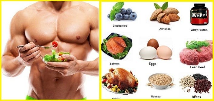 Best Protein Sources for Weight Loss