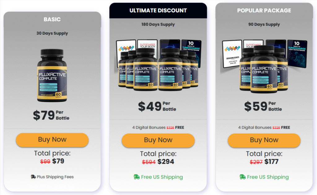 Fluxactive price