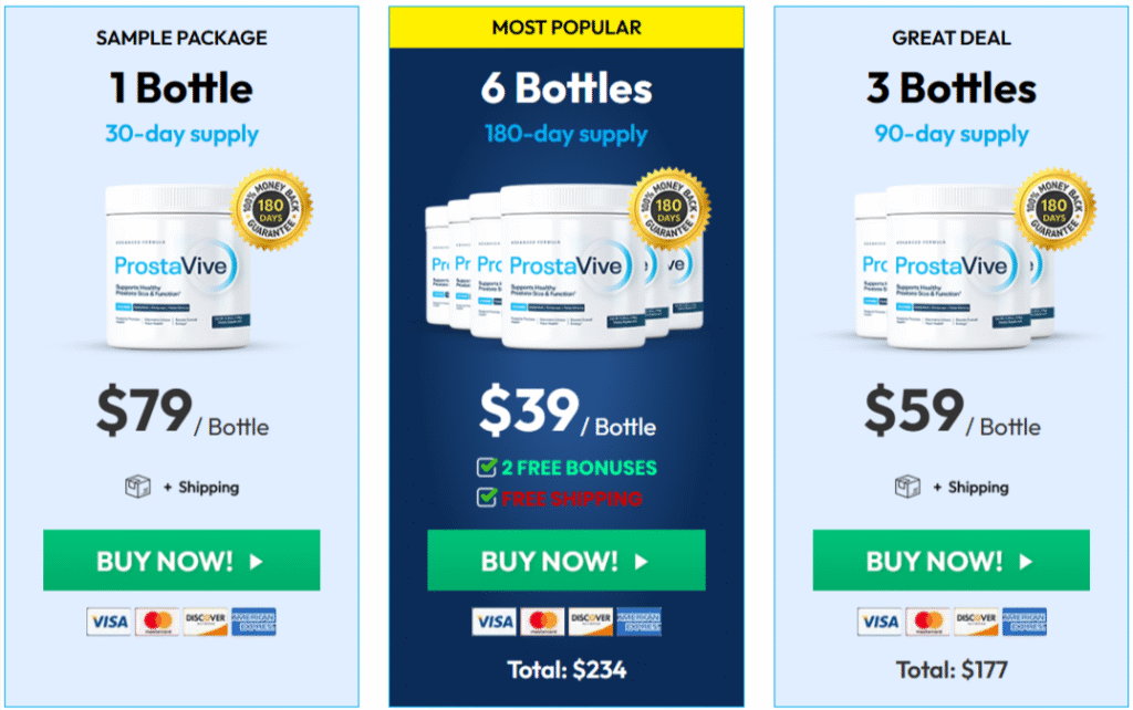 ProstaVive price