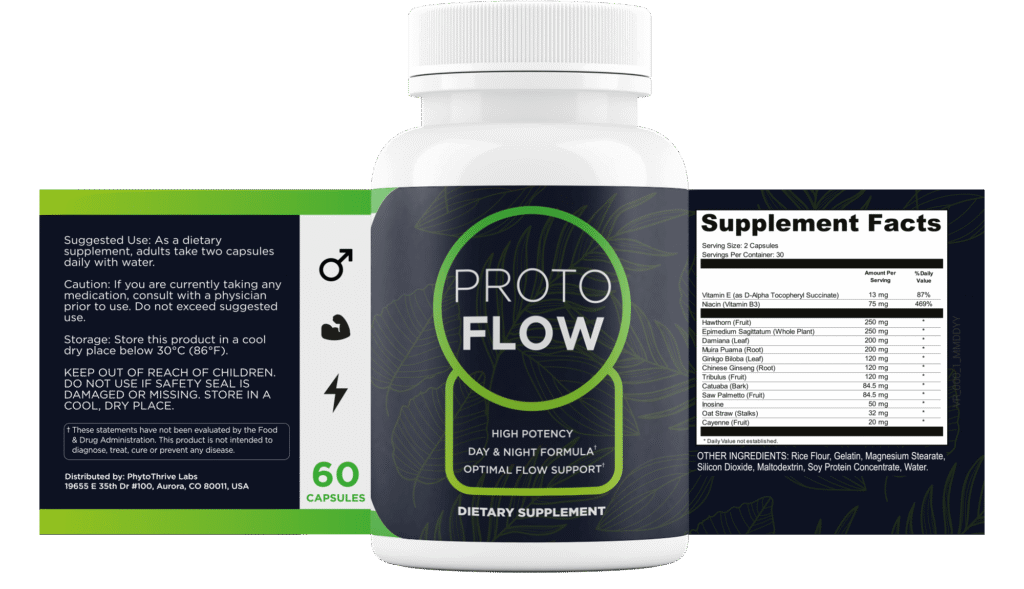 ProtoFlow fact