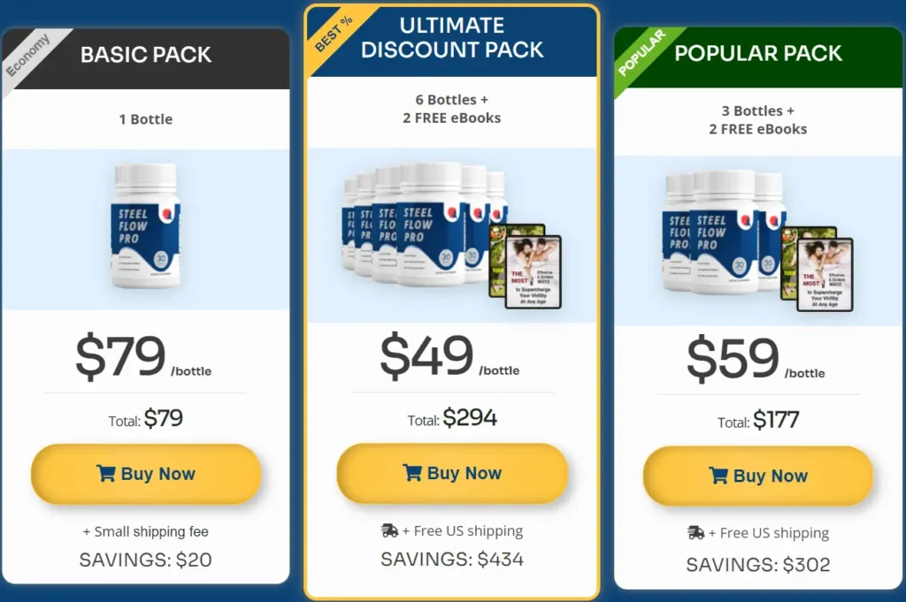 Steel Flow Pro price