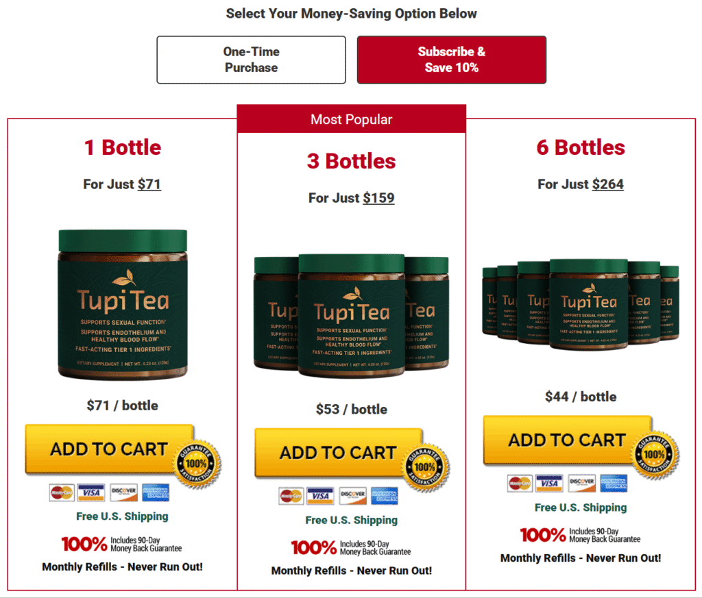 Tupi Tea price