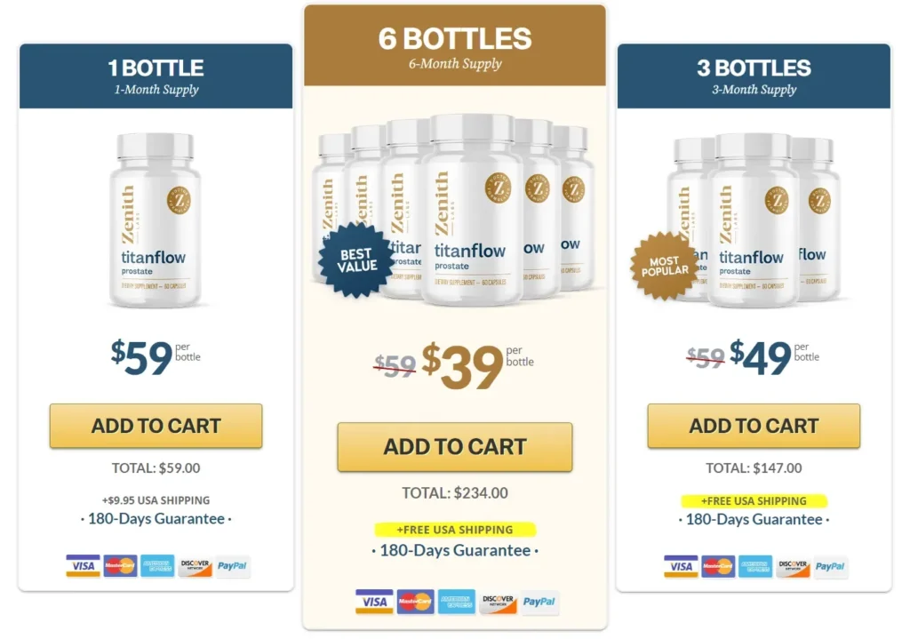 titanflow pricing