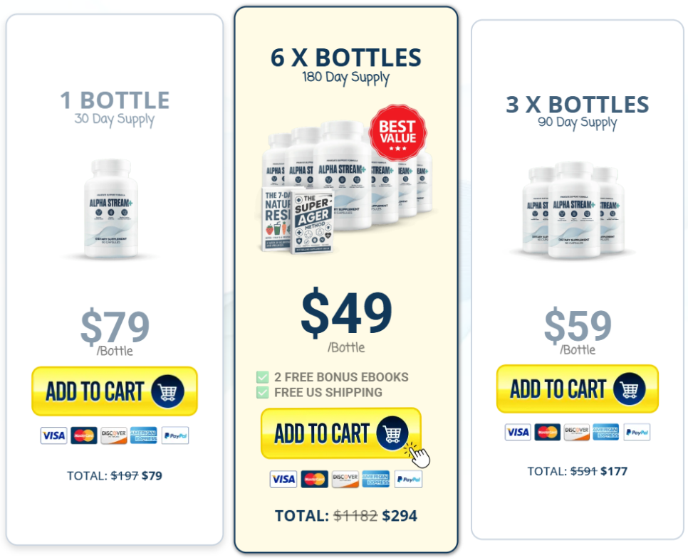 AlphaStream Plus price