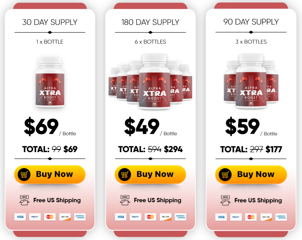 Alpha XtraBoost price