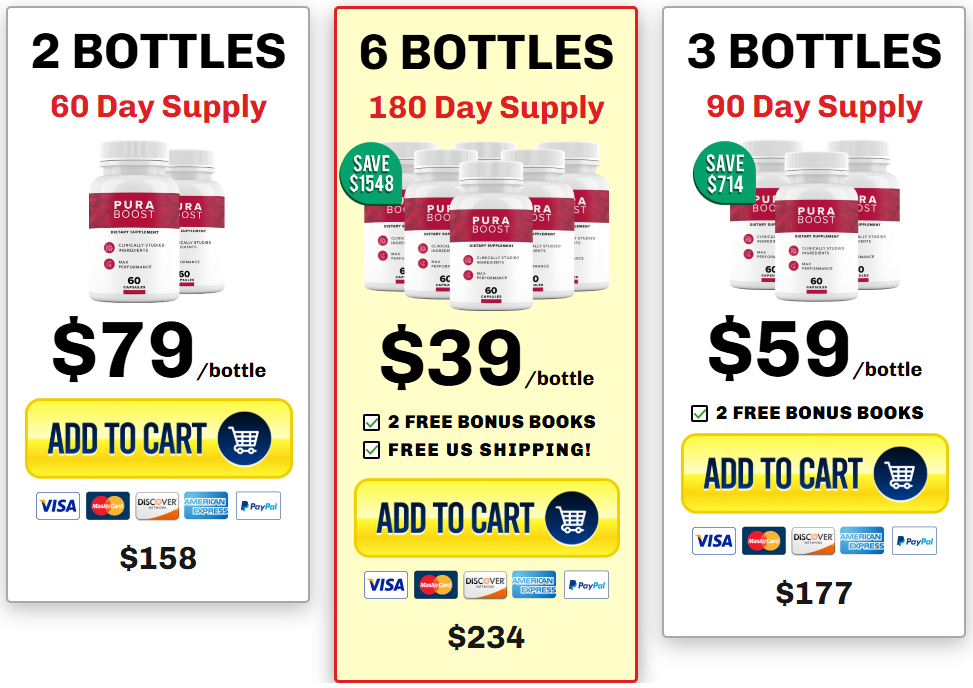 PuraBoost price