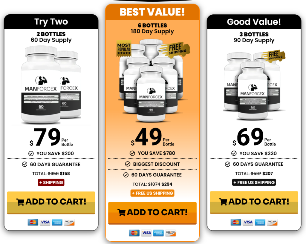 ManForceX price