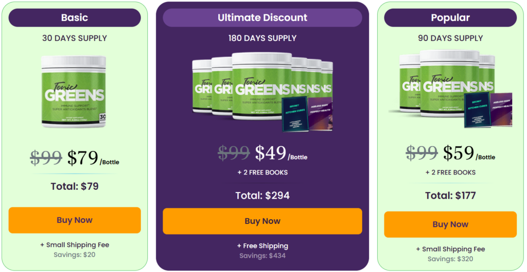 Tonic Greens price