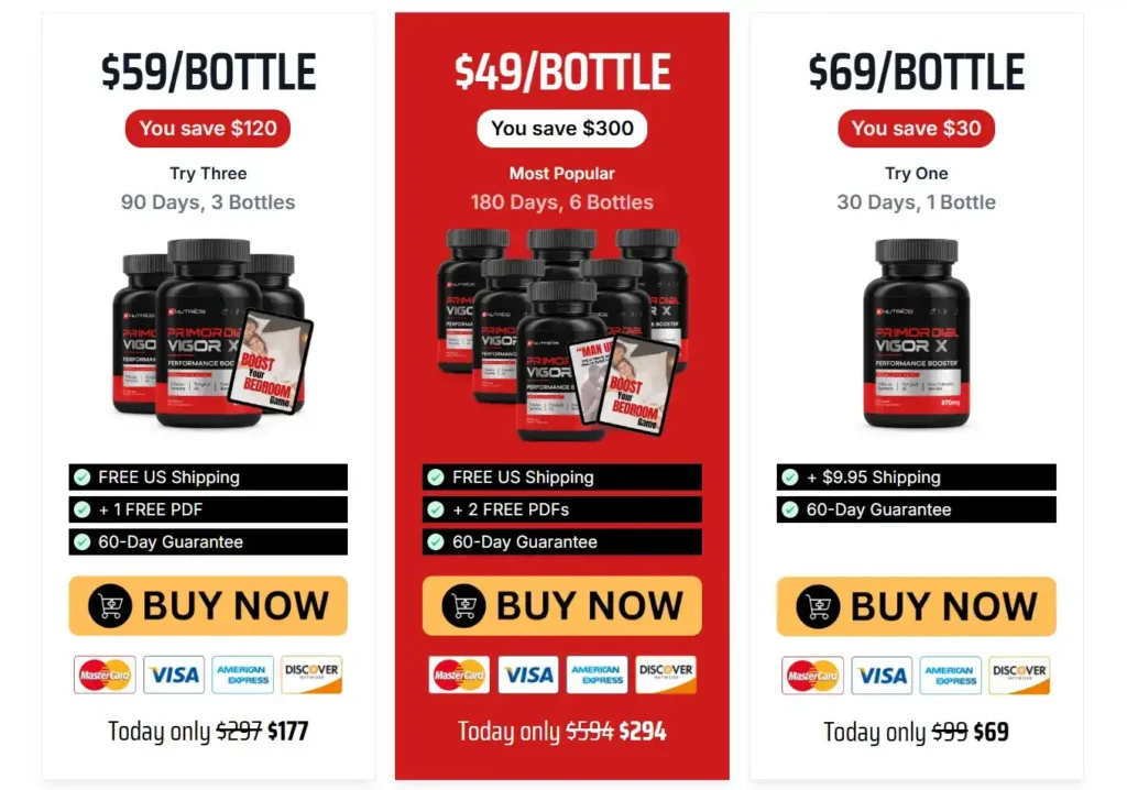 primordialvigorx price