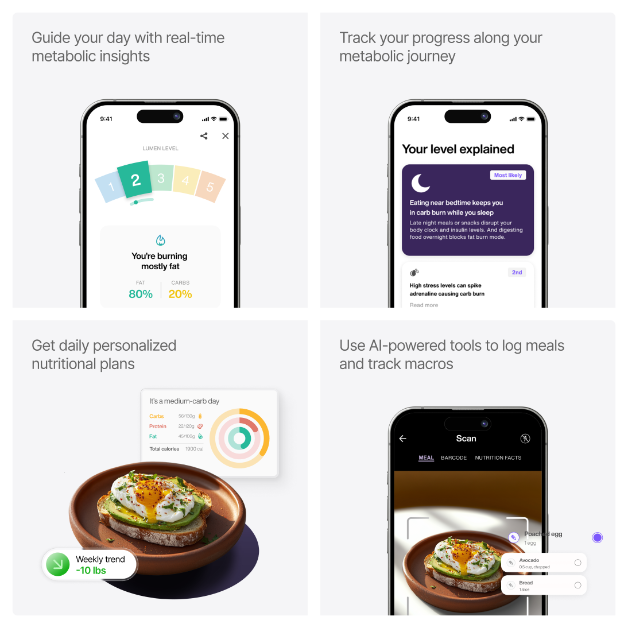 Breath-based metabolic analysis